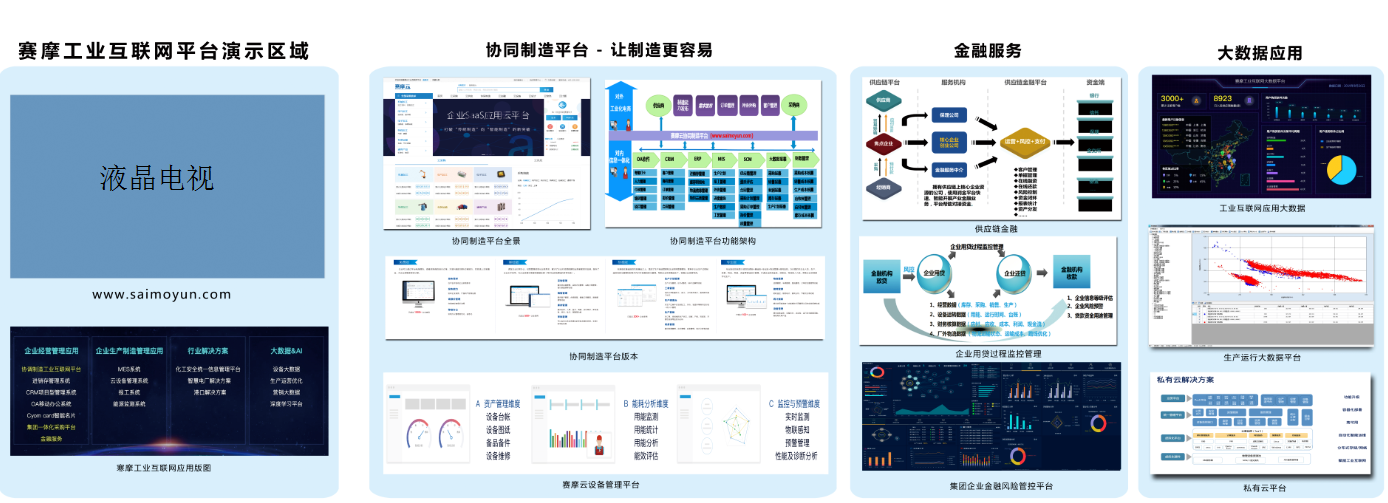 工业互联网平台演示区域