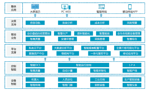 工博会展台